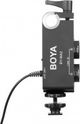 Boya BY-MA2